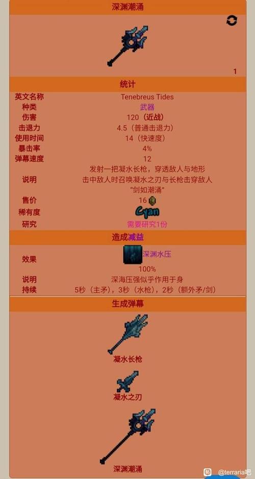灾厄月后战士装备