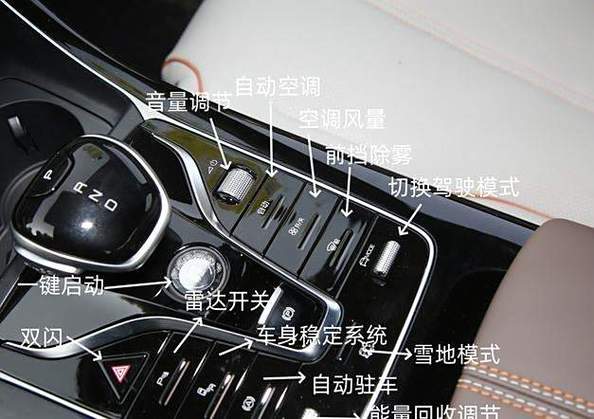 秦plus新手使用教程