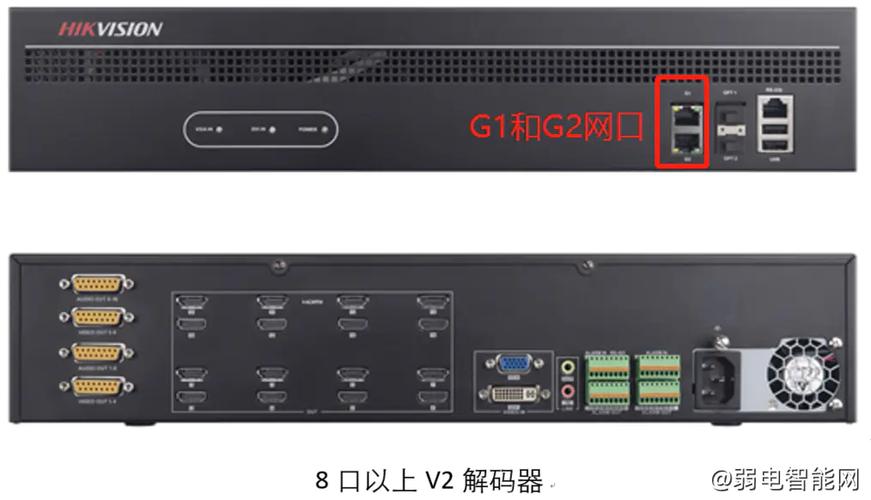 海康解码器初始ip地址