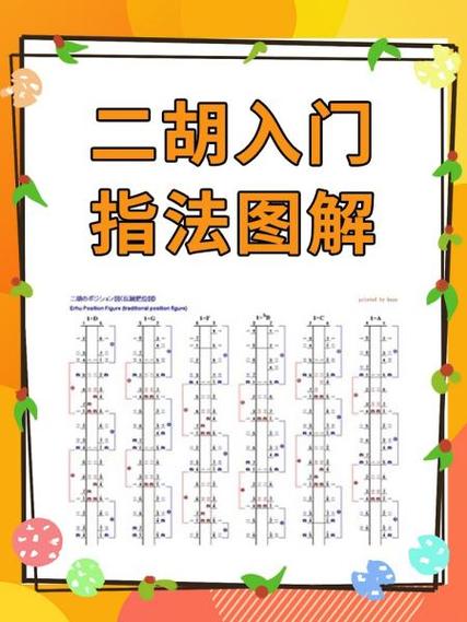 N和U形法口诀表