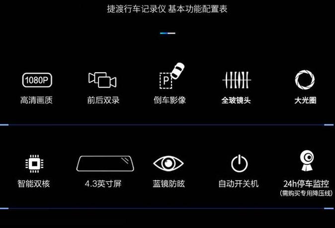 行车记录仪的使用注意事项