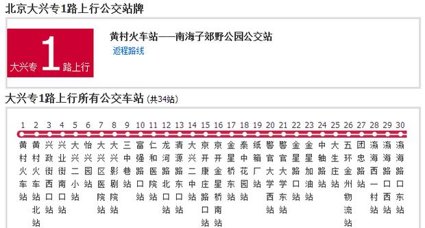 北京1路站点一览表