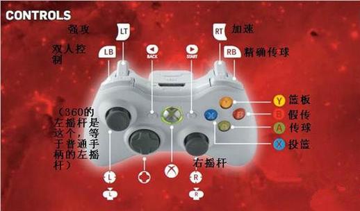 nba2k15手柄按键设置