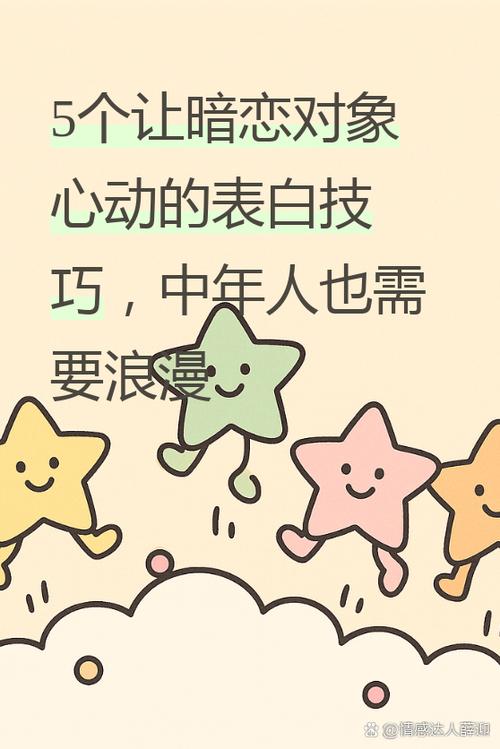 迟疑的近义词