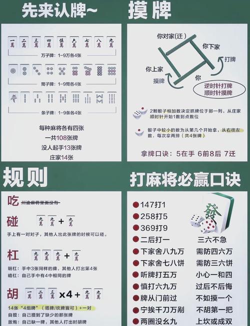 微信决胜麻将有规律吗