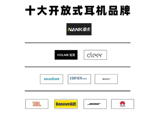 十大公认音质好的耳机