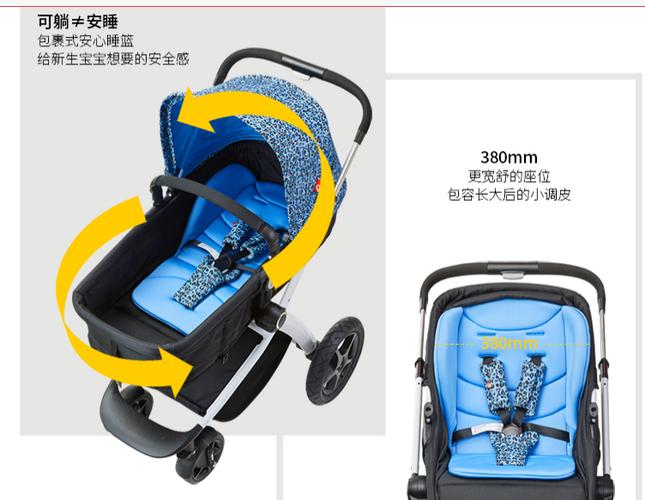孩子推车折叠方法缩略图