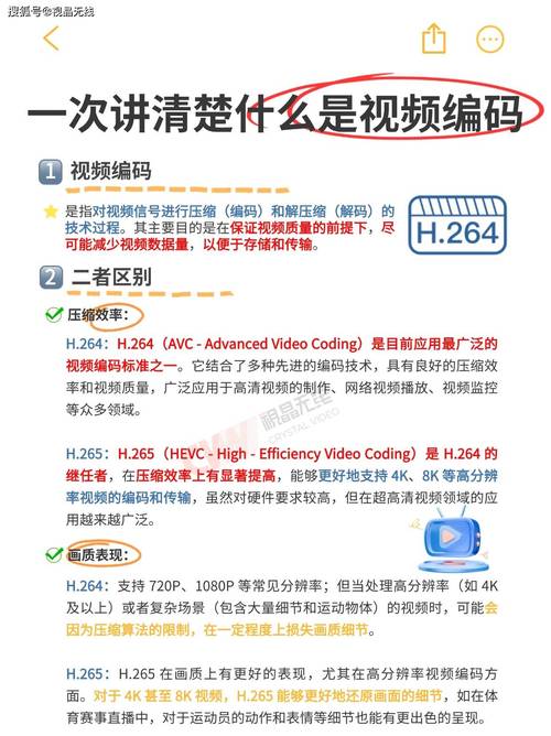视频号数字代表的含义