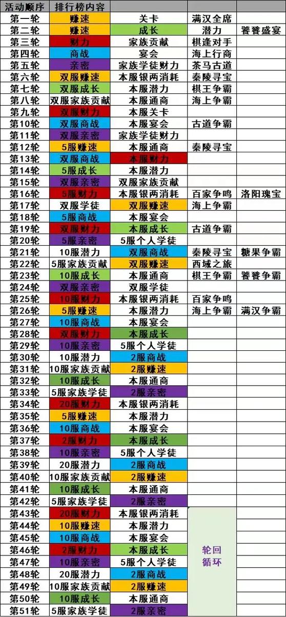 我是大东家修改器