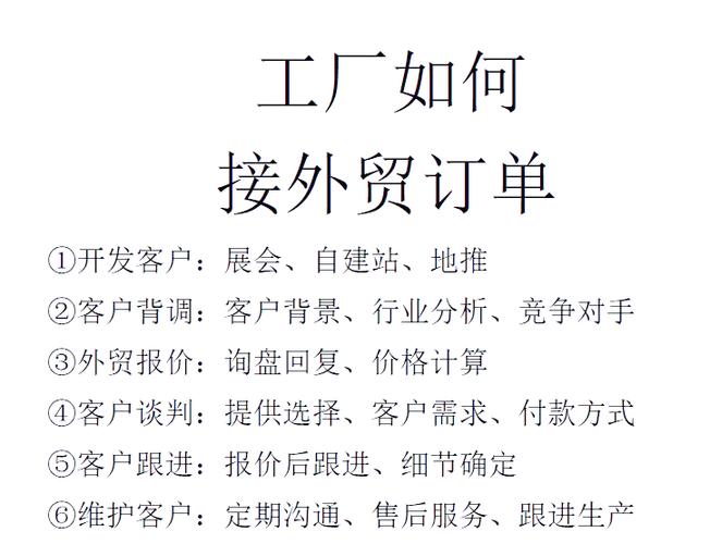 找外贸订单