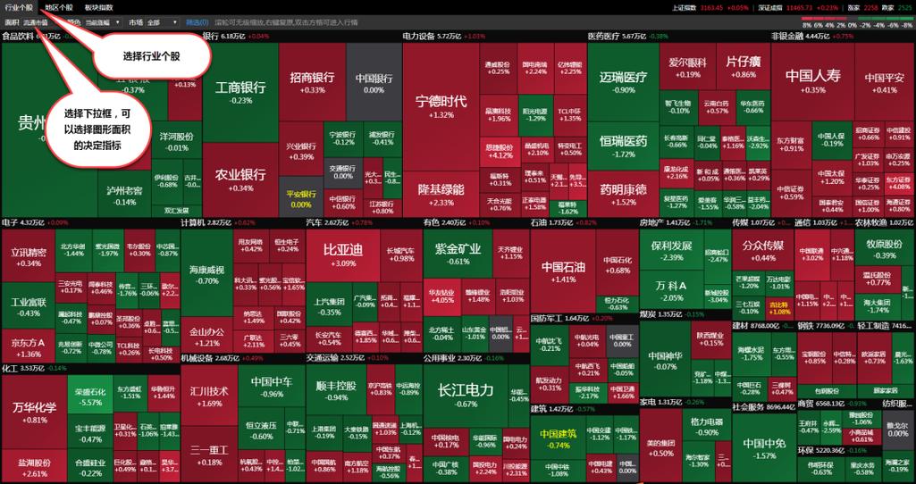 通达信导出板块