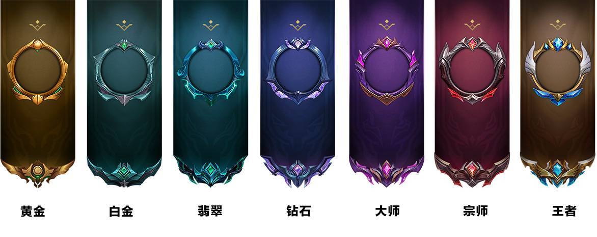 lol手游旗帜在哪里看如何获得
