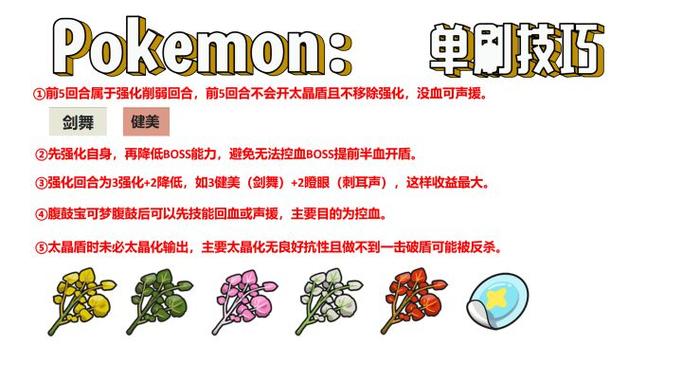 宝可梦伤害计算公式