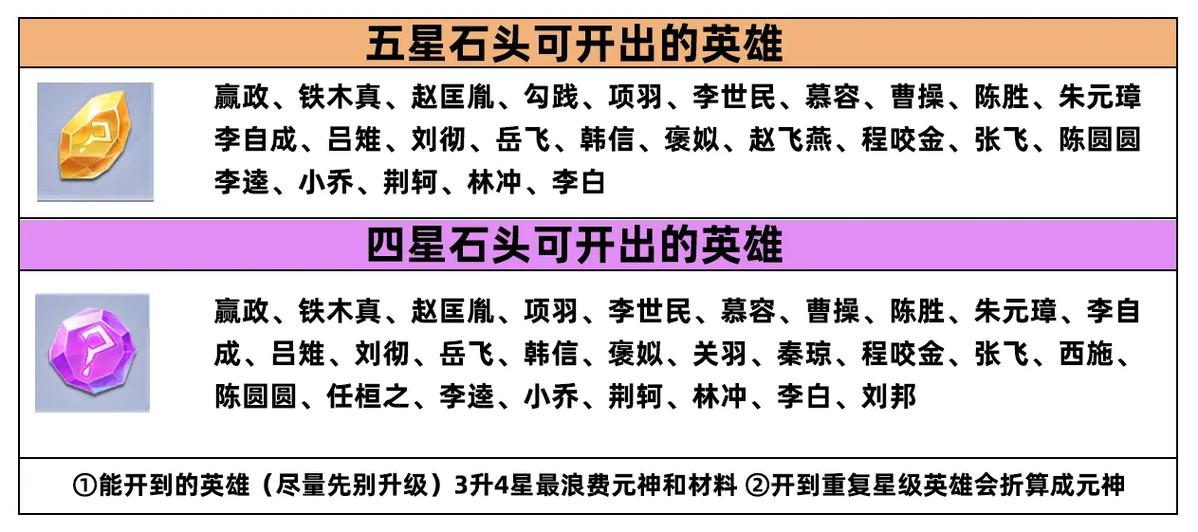 英雄杀过关斩将14图缩略图