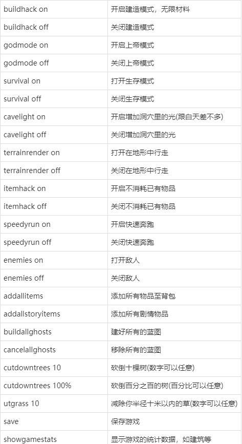 steam森林作弊码大全怎么用