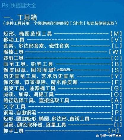 ps软件反选的快捷键
