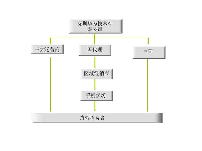 崩坏3华为渠道服下载