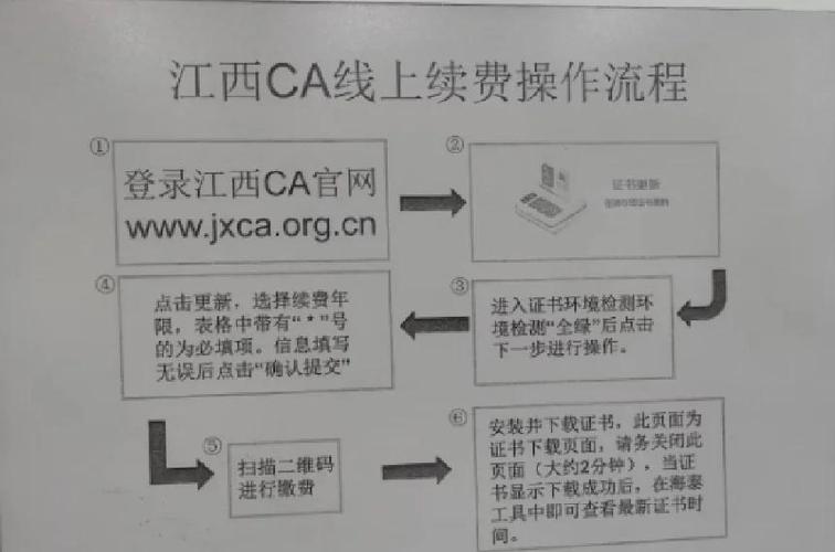 ca密码输错锁住怎么解锁
