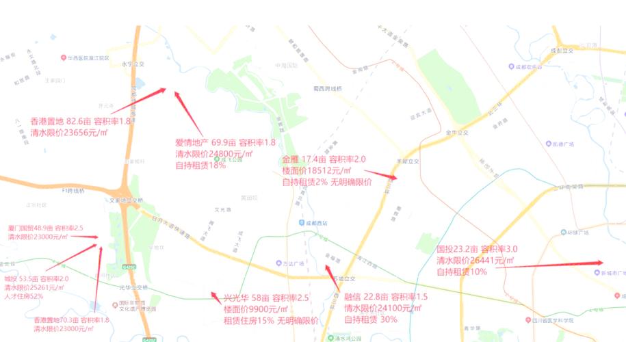 青羊区新楼盘及价格