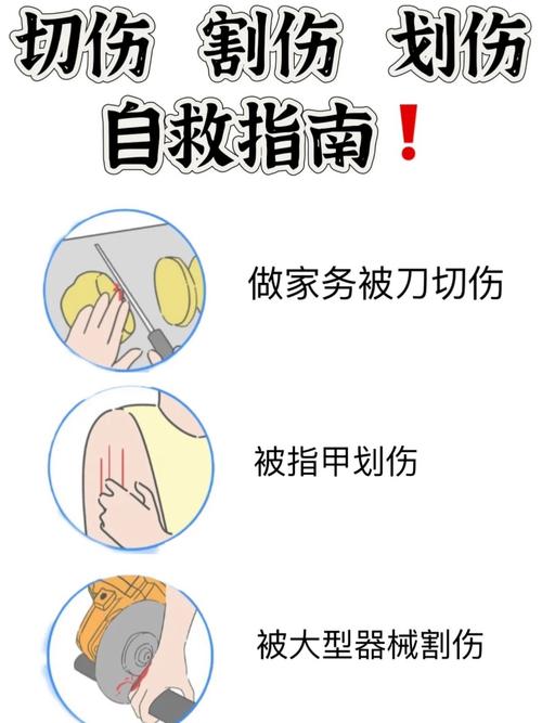 孩子划手臂家长应该怎么做图标