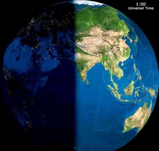 昼夜更替图