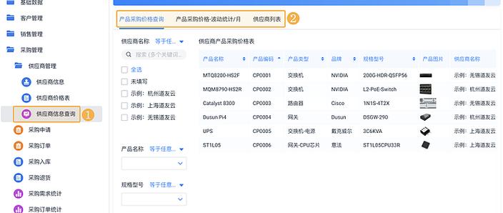 发卡网比价系统