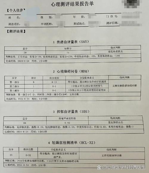 抑郁症属于几级精神病