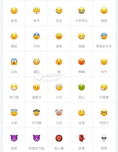 搜狗输入法表情包对应文字