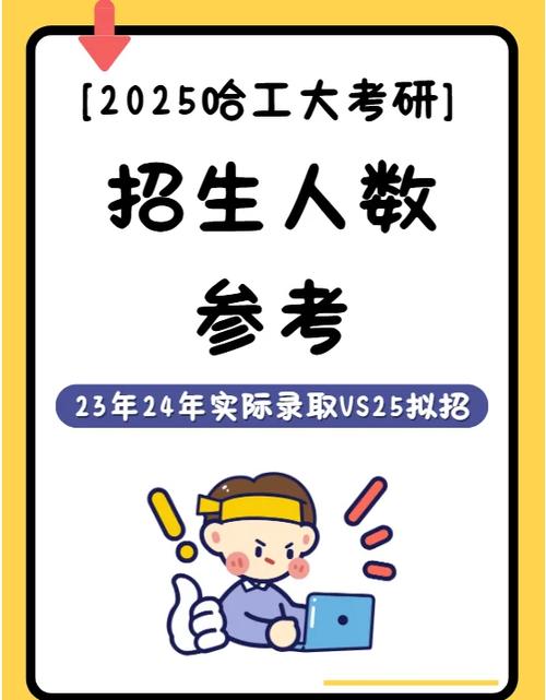哈工大人文学院推免公示