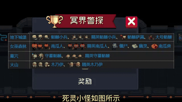 元气骑士???成就是什么