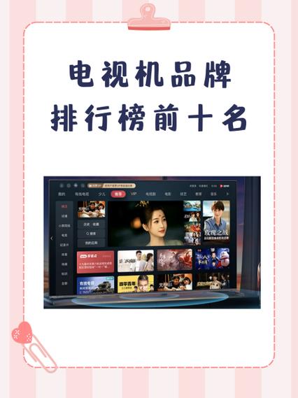 国内电视品牌十大排名缩略图