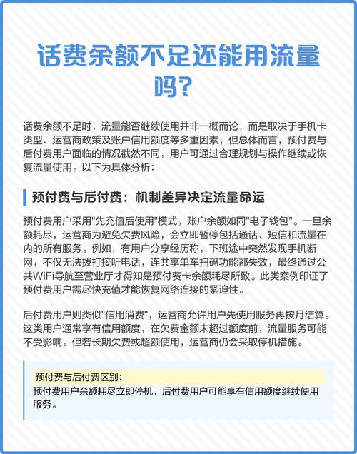 话费余额可以充流量吗