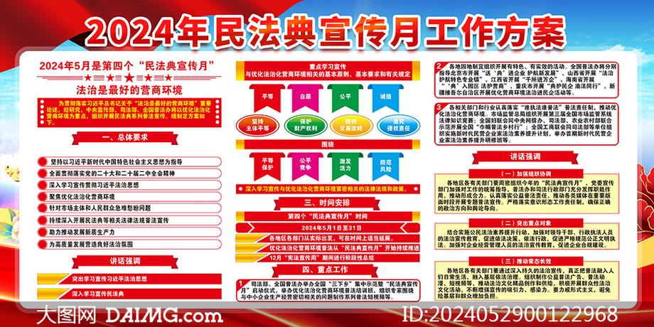 民法典687