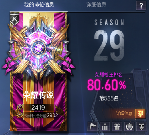 cf荣耀枪王是什么