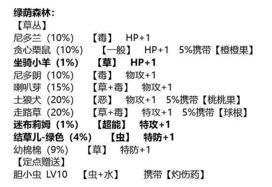 超级绿宝石5.5宠物推荐图标