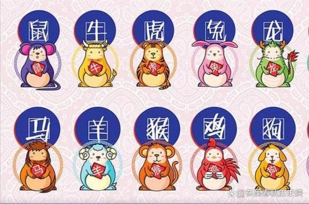 十二生肖家养动物有哪些