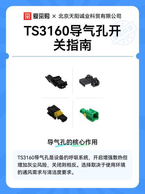 TS3160使用教程视频