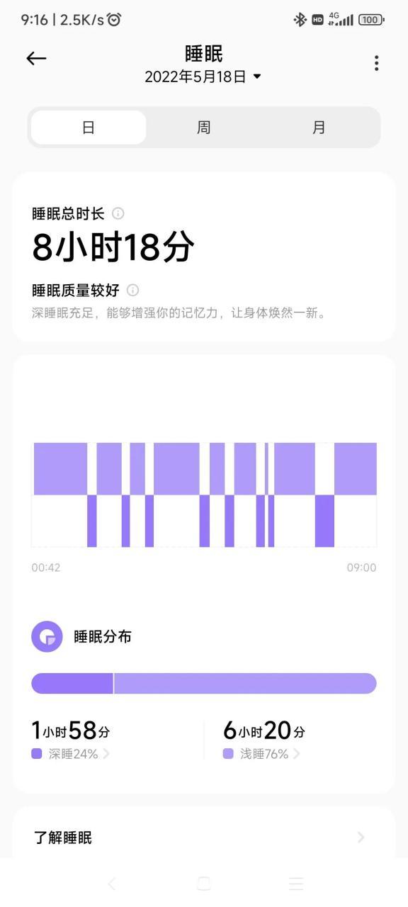 小米手表睡眠监测没有数据图标