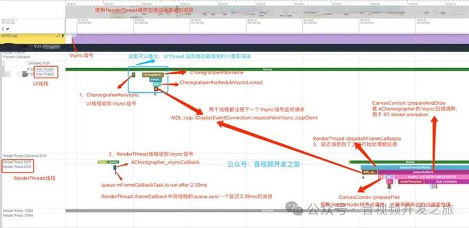 硬件加速渲染开哪些好