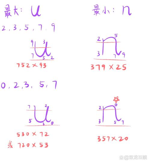小学数学un法图解