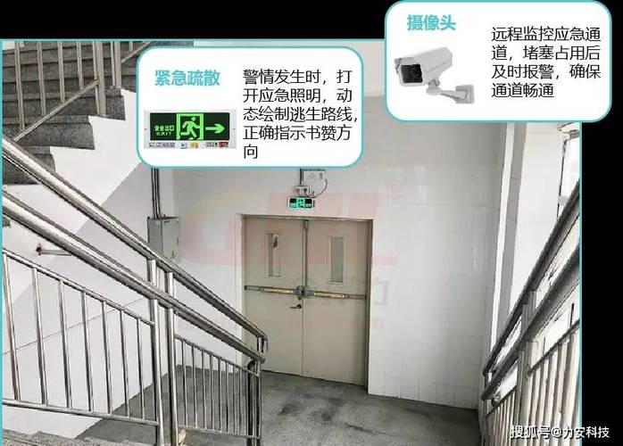 如何在楼道安装摄像头