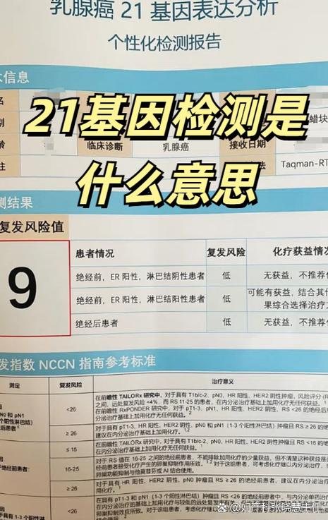 肿瘤基因检测主要是检测什么