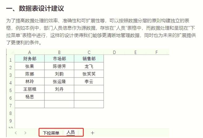 两个下拉列表联动
