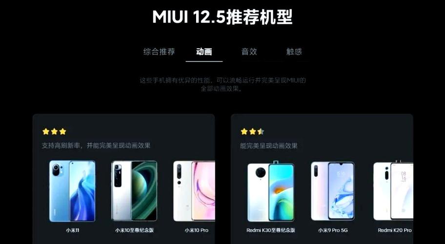 miui12.5支持哪些机型