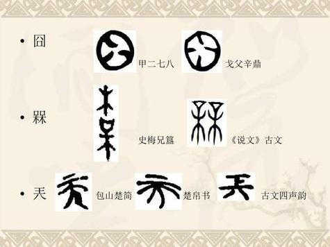 甲骨文字体转换器
