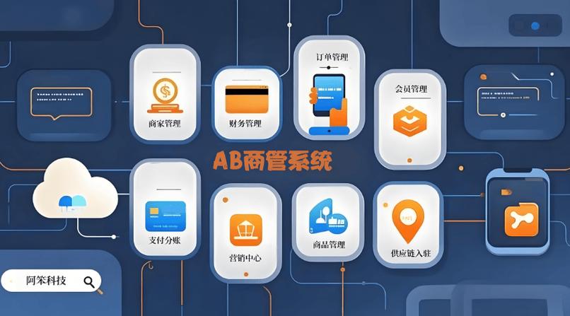 智慧零售管理系统