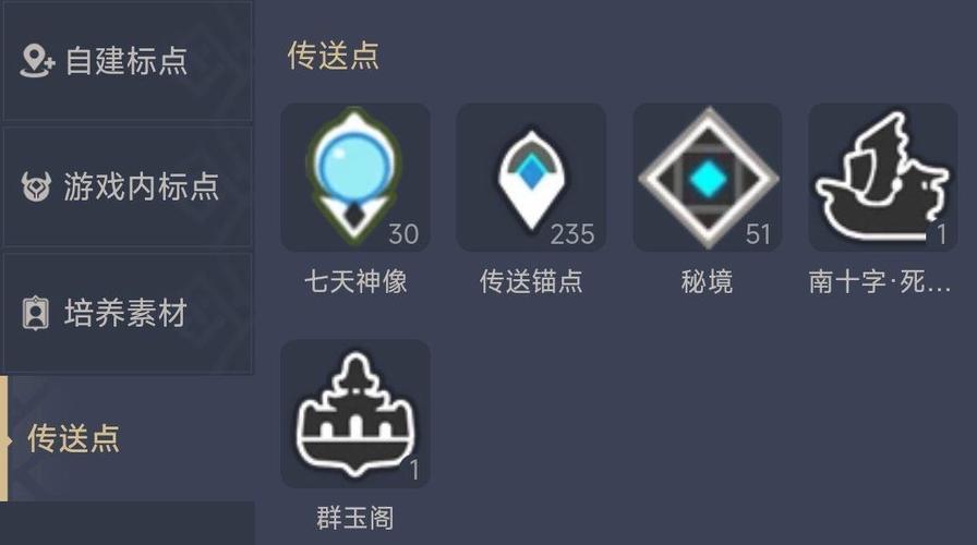 原神自定义锚点