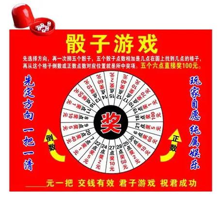 抖音摇骰子三个七是什么意思