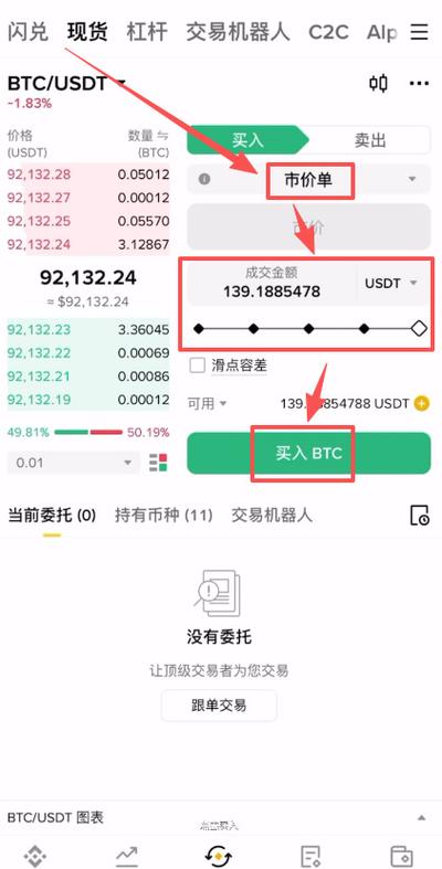 比特币交易是否合法