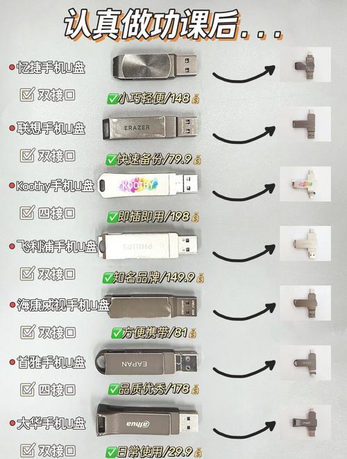 vivo手机插u盘打开方法